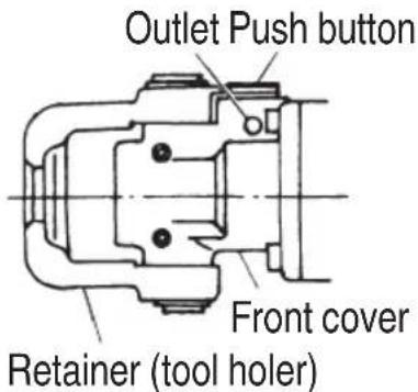 Outlet Push button Front cover Retainer (tool holer)