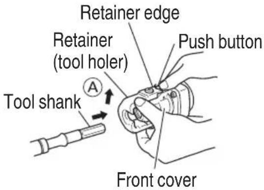 Retainer edge Retainer (tool holer) Push button Tool shank Front cover