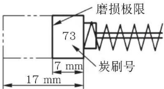 磨损极限 73 7 mm 17 mm 炭刷号