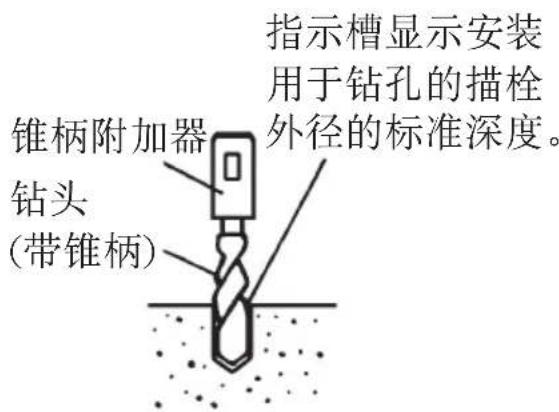 指示槽显示安装 用于钻孔的描栓 外径的标准深度。 锥柄附加器 钻头 (带锥柄)