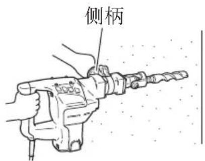 侧柄