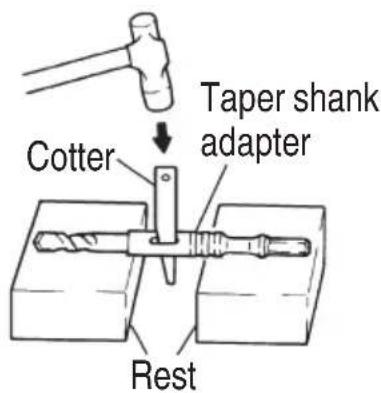 Taper shank adapter Cotter Rest