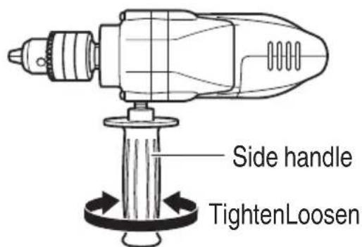 Side handle TightenLoosen