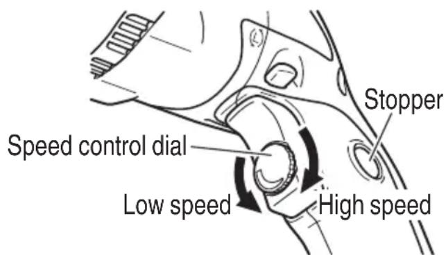 Stopper Speed control dial Low speed High speed