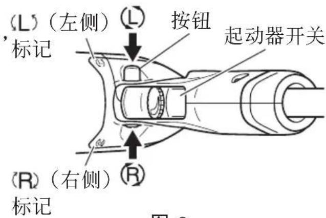 (L) (左侧) 标记 (L) 按钮 起动器开关 (R) (右侧) 标记 (R)
