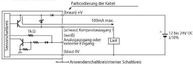 PANASONIC DP-101ZL3-M-P-C - Typ mit PNP-Schaltausgängen - 2
