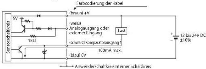 PANASONIC DP-101ZL3-M-P-C - Typ mit NPN-Schaltausgängen - 2
