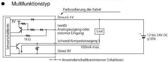 Multifunktionstyp Farbcodierung der Kabel (braun) +V (well) Analogausgang oder externer Eingang (schwarz) Komparatorausgang Last 100mA max. (bleu) 0V 12 bis 24V DC ±10% AnwenderschaltkreisInterner Schaltkreis