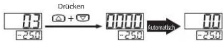 Drücken 0.3 -250 0000 -250 Automatisch 0.0 -250
