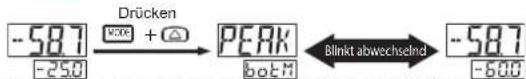-58.7 -25.0 Drücken + PEAK botM Blinkt abwechselnd -58.7 -60.0