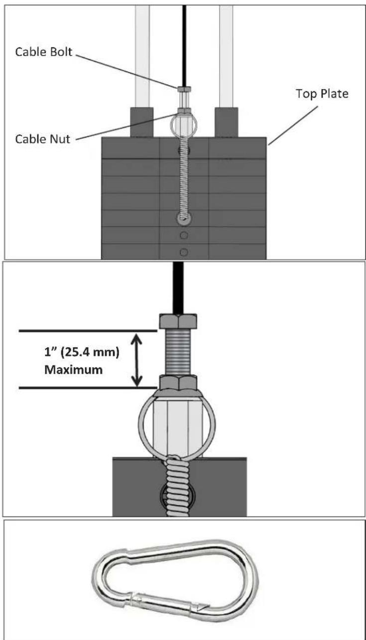Cable Bolt Top Plate Cable Nut 1" (25.4 mm) Maximum