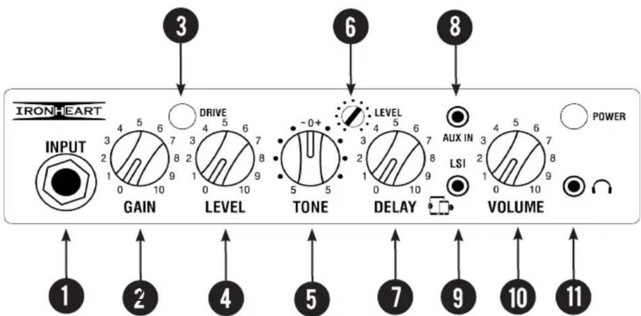 3 6 8 IRONHEART INPUT GAIN DRIVE LEVEL TONE LEVEL AUX IN LSI VOLUME POWER 1 2 4 5 7 9 10 11