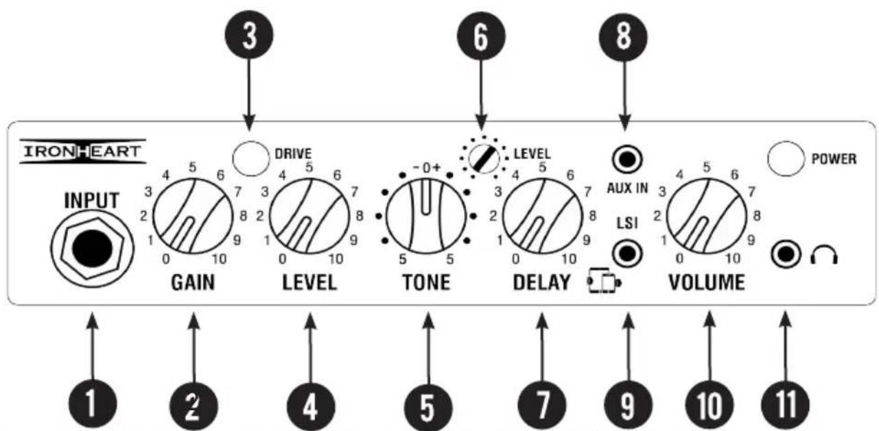 3 6 8 IRONHEART INPUT GAIN DRIVE LEVEL TONE LEVEL AUX IN LSI VOLUME POWER 1 2 4 5 7 9 10 11