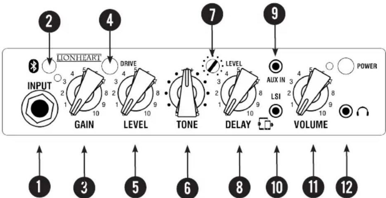 2 LIONHEART 4 1 3 2 1 9 DRIVE 7 9 INPUT GAIN LEVEL TONE LEVEL AUX IN LSI VOLUME POWER 1 3 5 6 8 10 11 12
