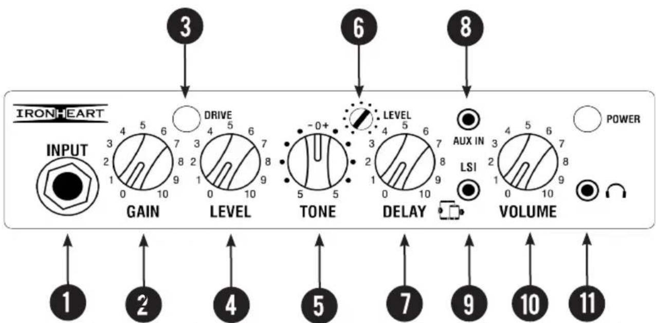 3 6 8 IRONHEART INPUT GAIN DRIVE LEVEL TONE LEVEL AUX IN LSI VOLUME POWER 1 2 4 5 7 9 10 11