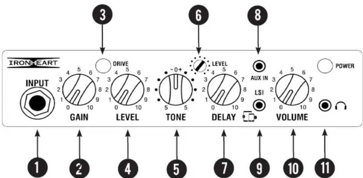 3 6 8 IRONHEART INPUT GAIN DRIVE LEVEL TONE LEVEL AUX IN LSI VOLUME POWER 1 2 4 5 7 9 10 11