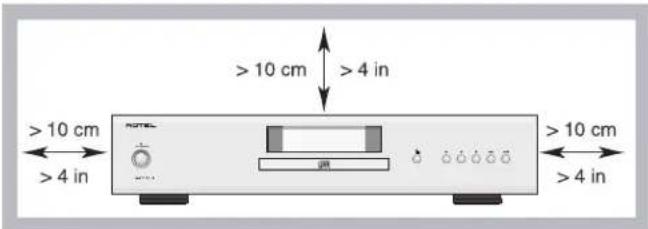 ROTEL CD11MKII - APPLICABLE FOR USA, CANADA OR WHERE APPROVED FOR THE USAGE - 2