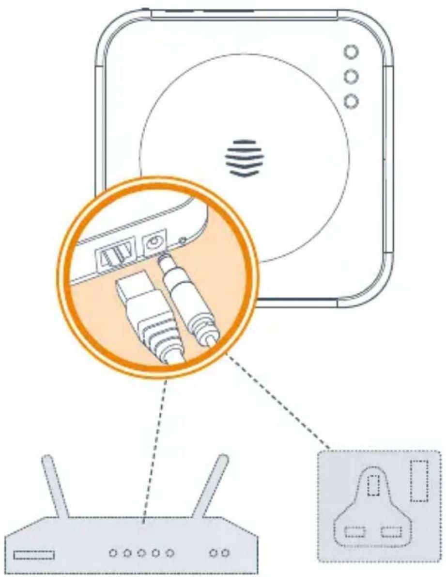 Diagram illustrating wireless device connections with labeled components and a magnified view of the device's internal structure.
