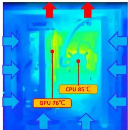 CPU 85°C GPU 76°C