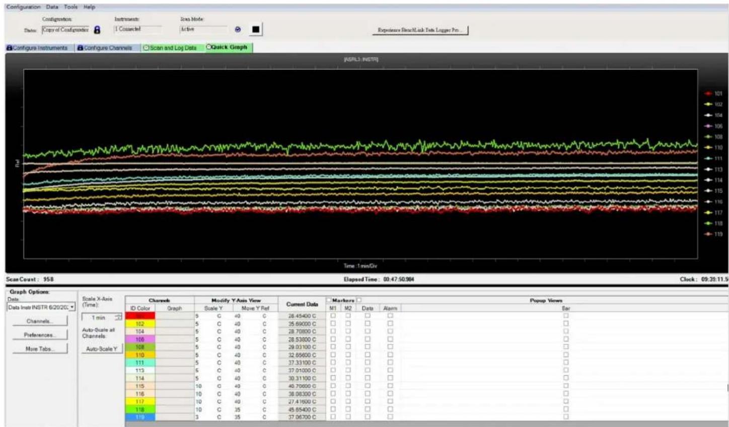 THERMALTAKE CTE C700 Air - Thermal Stress Test - 1
