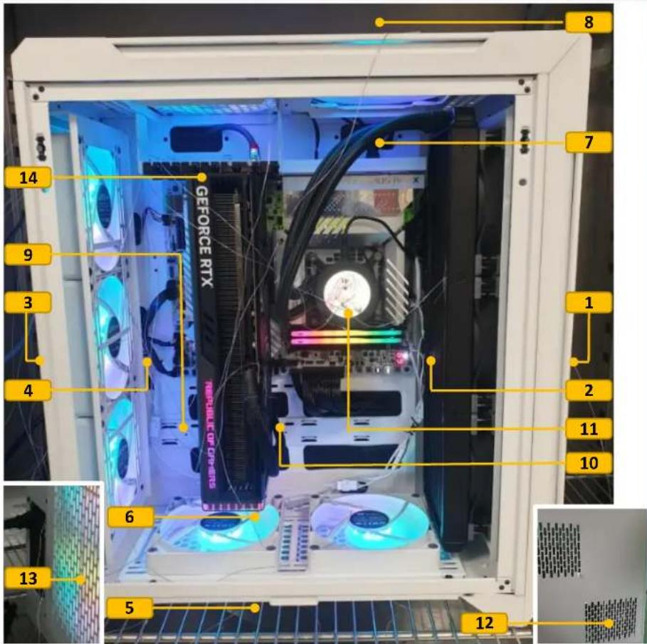 GEFORCE RTX REPUBLIC OF OPERAS 14 9 3 4 14 7 1 2 11 10 6 5 13 12 8