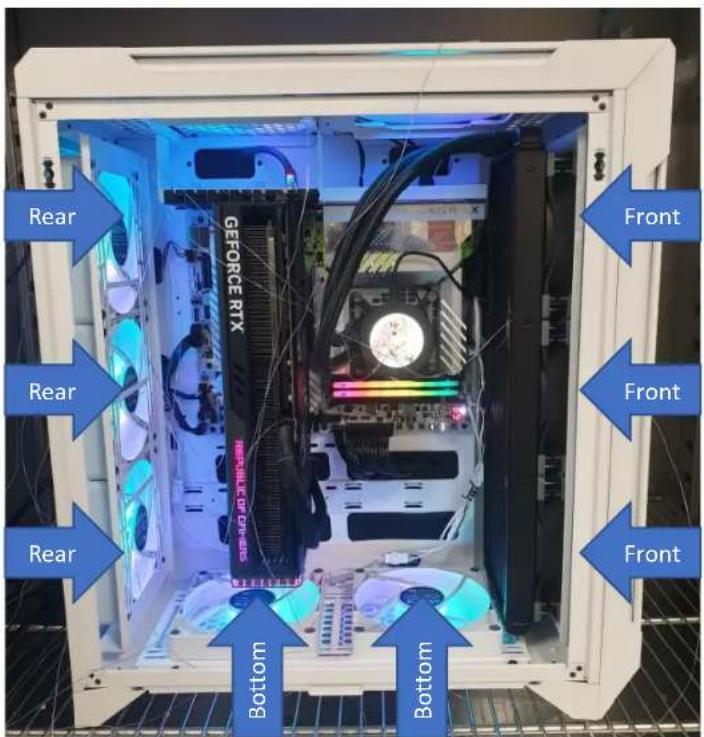 Rear Rear Rear GEFORCE RTX Bottom Front Front Bottom