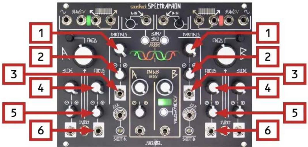 soundtrack SPECTRAPHON 1 2 3 4 5 6 FREQ PARTNLS SIM/ SAO ARRAY PARTNLS FREQ A SIDE FOCUS A FM/WS INIVX B FULL/WH/LEAV FREQ FOCUS SIDE 1V/OUT SHEFT A SHEFT B 1V/OUT 1V/OUT 1 2 3 4 5 6