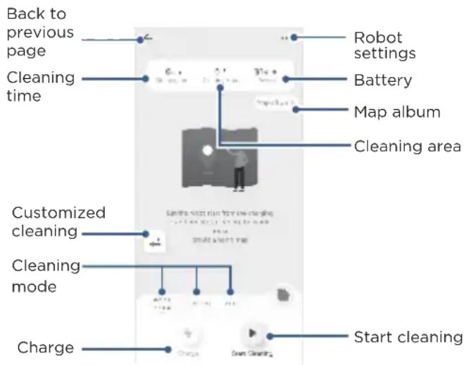 Back to previous page Cleaning time Robot settings Battery Map album Cleaning area Customized cleaning Cleaning mode Charge Start cleaning