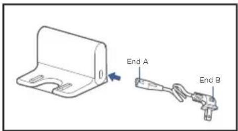 End A End B