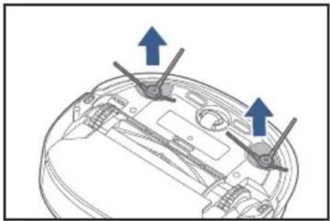 EUREKA NER650 - ■ Installation of side brushes - 2