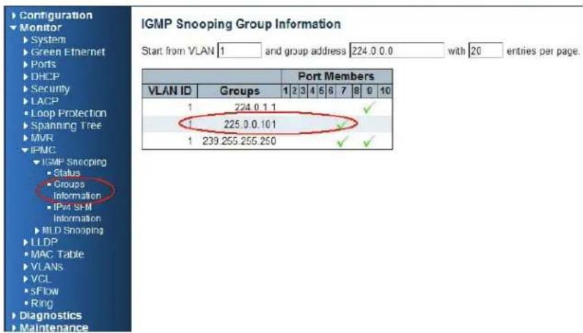 Configuration Monitor System Green Ethernet Ports DHCP Security LACP Loop Protection Spanning Tree MVR IPMC IGMP Snooping Status Groups Information IPv4 S+M Information MLD Snooping LLDP MAC Table VLANS VCL sFlow Ring Diagnostics Maintenance IGMP Snooping Group Information Start from VLAN 1 and group address 224.0.0.0 with 20 entries per page. Port Members VLAN ID Groups 1 2 3 4 5 6 7 8 9 10 1 224.0.1.1 ✓ 1 225.0.0.101 ✓ 1 239.255.255.250 ✓ ✓