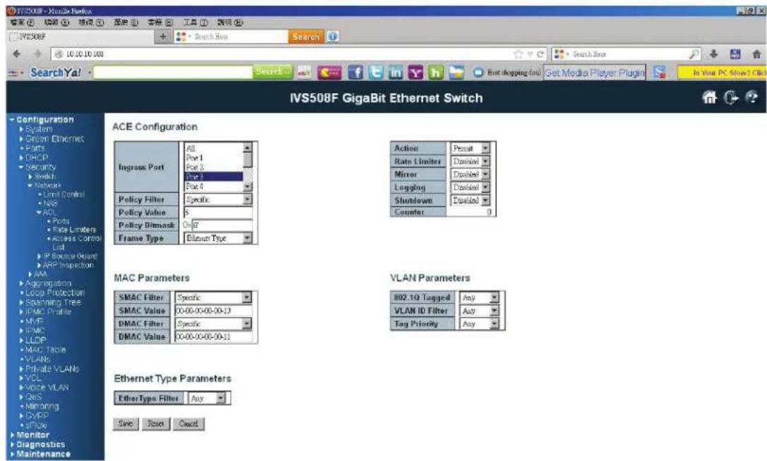 IVS508F - Vssin Panama 10.10.10.00 Search Search Rate Get Media Player Plugin SearchYal IVS508F GigaBit Ethernet Switch Configuration System Green Ethernet Ports DHCP Security Switch Networks Limit Control NAS ACL Ports Rate Limiters Access Control List IP Source Wizard ARP Inspection AAA Aggregation Loop Protection Steaming Tree IMIC Profile MVR IPMC LLDP MAC Table VLANs Private VLANs VCL Voice VLAN OneS Mirroring CYRP SPAY Monitor Diagnostics Maintenance ACE Configuration Ingress Port All Port 1 Port 2 Port 3 Port 4 Policy Filter Syncle Policy Value 5 Policy Bitmaps Or#? Frame Type Elimount Type Action Preset Rate Limiter Dashnel Mirror Dashnel Locking Dashnel Shutdown Dashnel Counter 0 MAC Parameters SMAC Filter Specific SMAC Value 0-00-00-00-00-13 DMAC Filter Specific DMAC Value 0-00-00-00-00-13 VLAN Parameters 802.10 Tagged Any VLAN ID Filter Any Tag Priority Any Ethernet Type Parameters EtherType Filter Any Save Reset Cancel