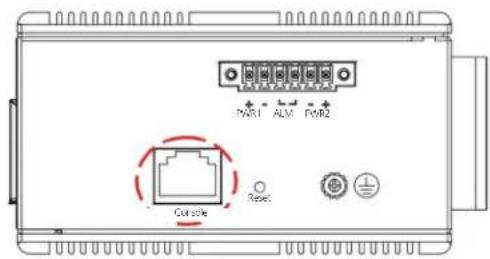 PWB1 ALM PWB2 Console Reset