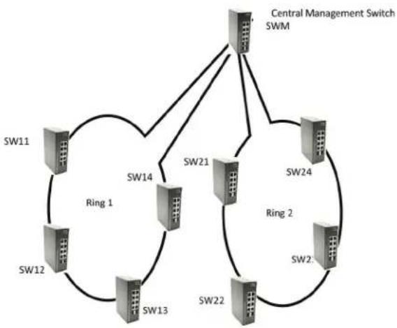 Black Box LIE1014A - Configuration (Web UI) - 1