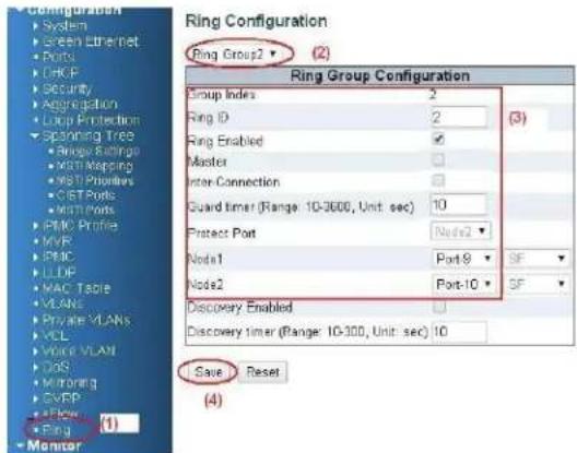 Ring Configuration Ring Group2 ▼ (2) Ring Group Configuration Group Index 2 Ring ID 2 Ring Enabled ✓ Master Inter-Connection Guard timer (Range: 10-3600, Unit: sec) 10 Protect Port Node2 Node1 Port-9 SF Node2 Port-10 SF Discovery Enabled Discovery timer (Range: 10-300, Unit: sec) 10 Save Reset Monitor (1)
