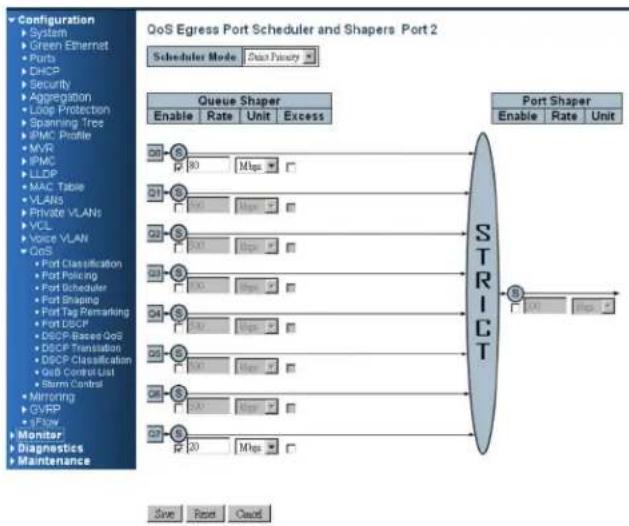 Black Box LIE1014A - Example 2: SPQ with Shaping - 3