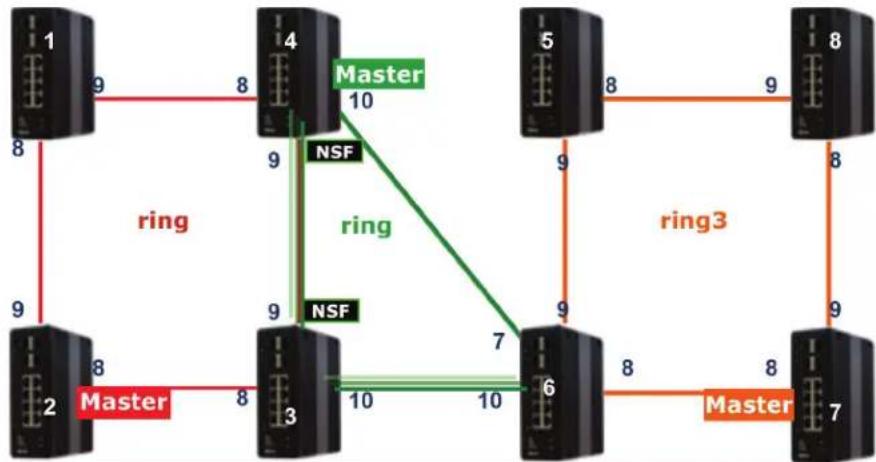 Black Box LIE1014A - Dual Homing - 1
