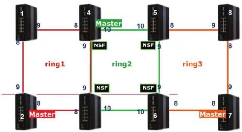 Black Box LIE1014A - Dual Ring - 1