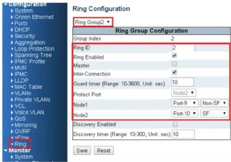 Ring Configuration Ring Group2 ▼ Ring Group Configuration Group Index 2 Ring ID 2 Ring Enabled ✓ Master Inter-Connection ✓ Guard timer (Range: 10-3600, Unit: sec) 10 Protect Port Node2 ▼ Node1 Port-9 Non-SF ▼ Node2 Port-10 SF ▼ Discovery Enabled Discovery timer (Range: 10-300, Unit: sec) 10 Save Reset