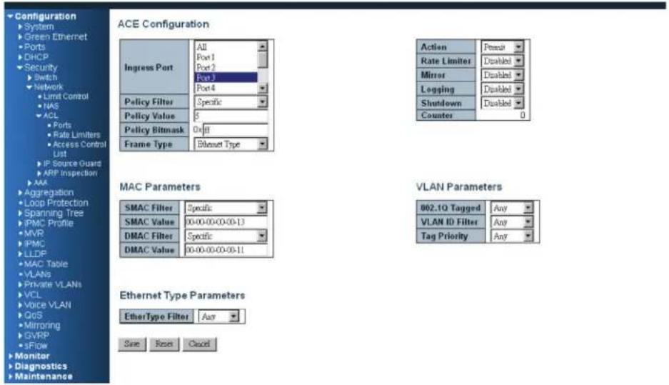 Configuration ► System ► Green Ethernet ► Ports ► DHCP ► Security ► Switch ► Network ► Limit Control ► NAS ► ACL ► Ports ► Rate Limiters ► Access Control ► List ► IP Source Guards ► ARP Inspection ► AAA ► Aggregation ► Loop Protection ► Spanning Tree ► IPMC Profile ► MVR ► IPMC ► LLDP ► MAC Table ► VLANs ► Private VLANs ► VCL ► Voice VLAN ► QoS ► Mirroring ► GVRP ► sFlow ► Monitor ► Diagnostics ► Maintenance ACE Configuration Ingress Port All Port 1 Port 2 Port 3 Port 4 Policy Filter Specific Policy Value 5 Policy Bitmask On:0 Frame Type Between Type MAC Parameters SMAC Filter Specific SMAC Value 00-00-00-00-00-13 DMAC Filter Specific DMAC Value 00-00-00-00-00-11 Ethernet Type Parameters EtherType Filter Amy Save Rsen Cancel Action Format Rate Limiter Disabled Mirror Disabled Logging Disabled Shutdown Disabled Counter 0 VLAN Parameters 802.1Q Tagged Any VLAN ID Filter Any Tag Priority Any