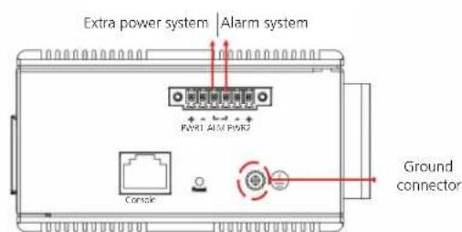 Extra power system | Alarm system PWR1 ARM PWR2 Control Ground connector