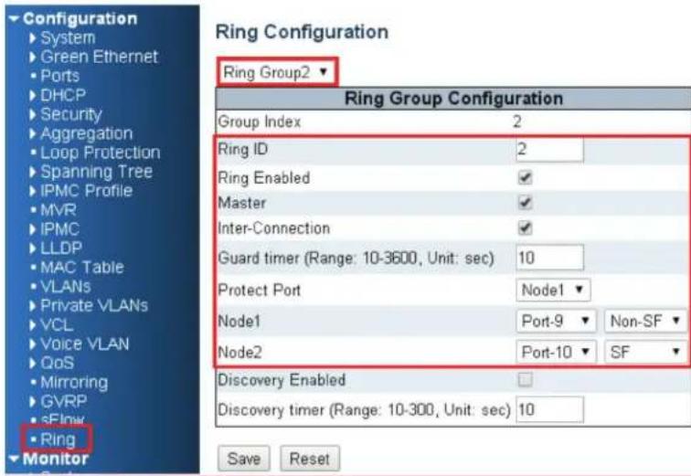 Configuration System Green Ethernet Ports DHCP Security Aggregation Loop Protection Spanning Tree IPMC Profile MVR IPMC LLDP MAC Table VLANs Private VLANs VCL Voice VLAN QoS Mirroring GVRP sFlow Ring Monitor Ring Group2 ▼ Ring Group Configuration Group Index 2 Ring ID 2 Ring Enabled ✓ Master ✓ Inter-Connection ✓ Guard timer (Range: 10-3600, Unit: sec) 10 Protect Port Node1 ✓ Node1 Port-9 Non-SF ✓ Node2 Port-10 SF ✓ Discovery Enabled Discovery timer (Range: 10-300, Unit: sec) 10 Save Reset