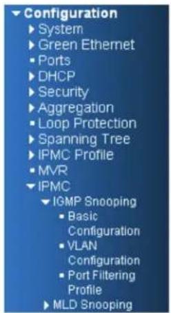 Configuration ► System ► Green Ethernet ► Ports ► DHCP ► Security ► Aggregation ► Loop Protection ► Spanning Tree ► IPMC Profile ► MVR ► IPMC ► IGMP Snooping ■ Basic Configuration ■ VLAN Configuration ■ Port Filtering Profile ► MLD Snooping