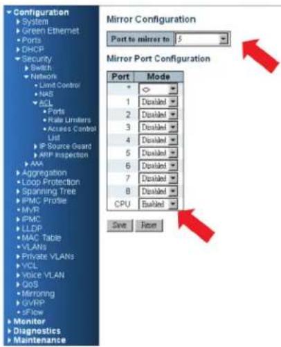 Configuration ► System ► Green Ethernet ► Ports ► DHCP ► Security ► Switch ► Network ► Limit Control ► NAS ► ACL ► Ports ► Rate Limiters ► Access Control List ► IP Source Board ► ARP Inspection ► AAA ► Aggregation ► Loop Protection ► Spanning Tree ► IPMC Profile ► MVR ► IPMC ► LLDP ► MAC Table ► VLANs ► Private VLANs ► VCL ► Voice VLAN ► QOS ► Mirroring ► GVRP ► sFlow ► Monitor ► Diagnostics ► Maintenance Mirror Configuration Port to mirror to 3 Mirror Port Configuration Port Mode * 1 Disabled 2 Disabled 3 Disabled 4 Disabled 5 Disabled 6 Disabled 7 Disabled 8 Disabled CPU Enabled Save Reset Mirror Configuration Port to mirror to 3