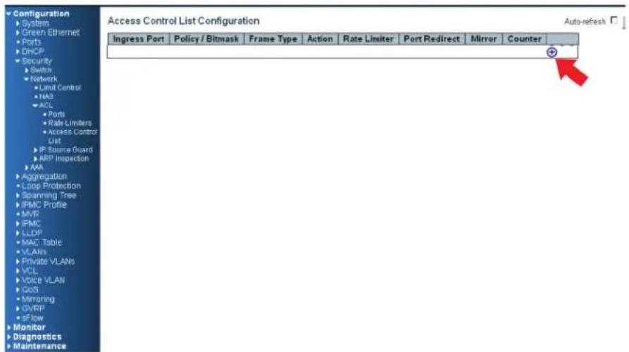 Configuration System Green Ethernet Ports DHCP Security Switch Network Limit Control NAS ACL Ports Rate Limbers Access Control List IP Source Guard ARP Inspection AAA Aggregation Loop Protection Spanning Tree IFMC Profile MVR IFMC LLDP MAC Table VLANS Private VLANs VCL Voice VLAN CoS Mirroring GVRP eFlow Monitor Diagnostics Maintenance Access Control List Configuration Ingress Port | Policy / Bitmask | Frame Type | Action | Rate Limiter | Port Redirect | Mirror | Counter Auto-refresh
