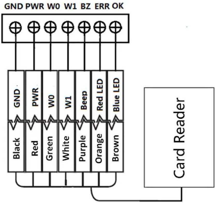 GND PWR W0 W1 BZ ERR OK GND PWR W0 W1 BZ ERR OK Black Red Green White Purple Orange Brown Card Reader
