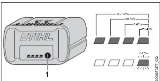 STIHL 80-100% 60-80% 40-60% 20-40% 0-20% 0000079877_002