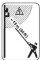 STIHL KMA 120.0 R - Symbole ostrzegawcze - 4