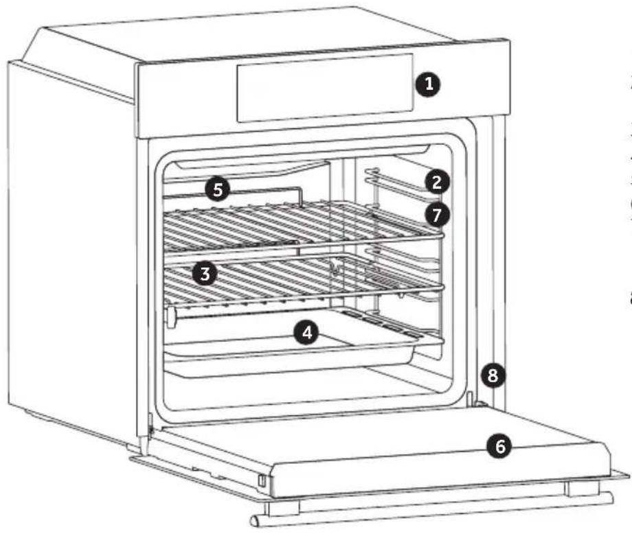 HAIER HWO60SM2F3BH - WAARSCHUWINGEN - 1