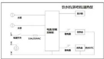 HAIER YR1958-CB - ■ 电器原理图 - 1
